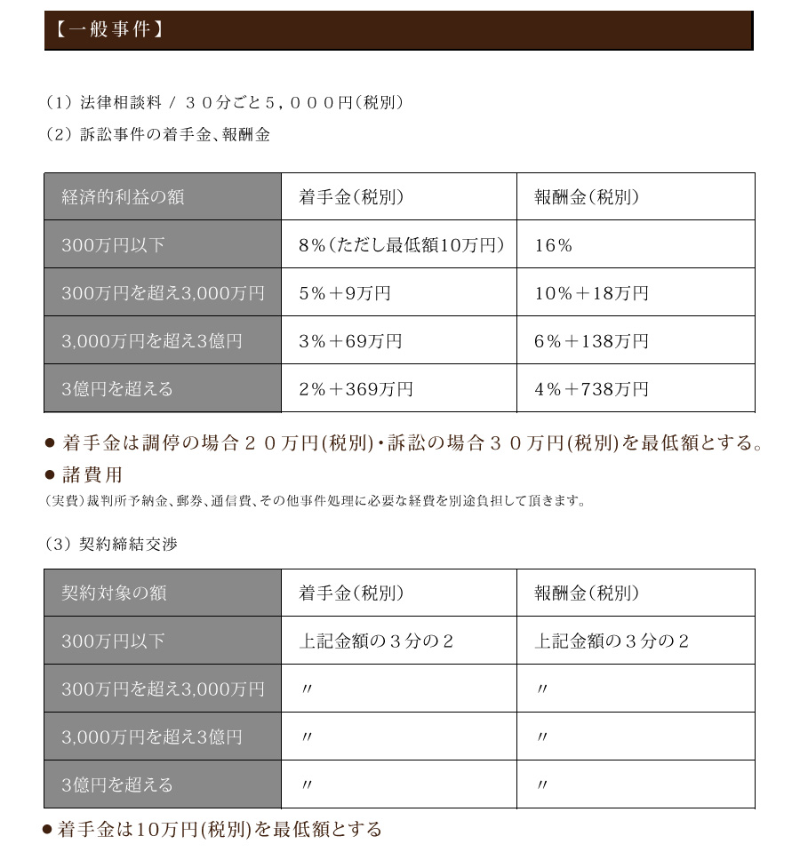 堀西経営法律事務所