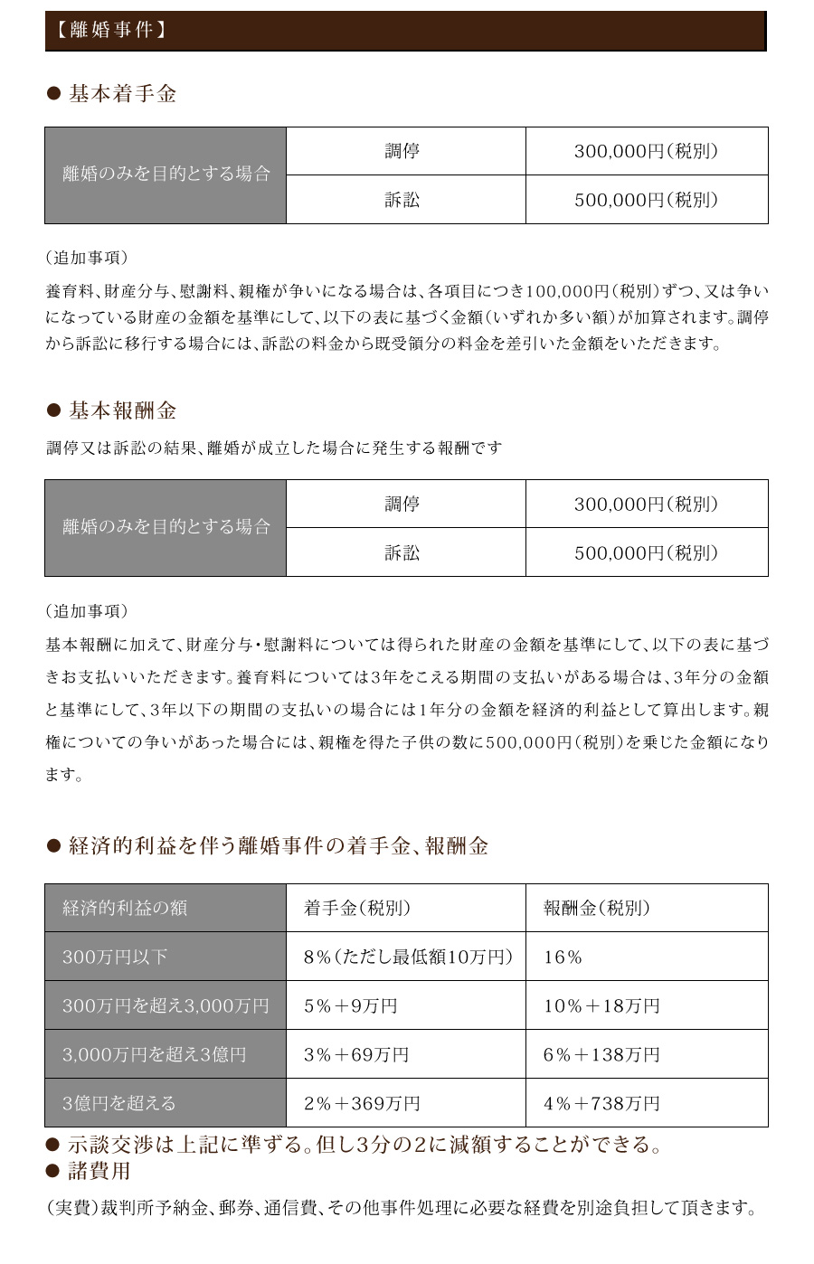 堀西経営法律事務所