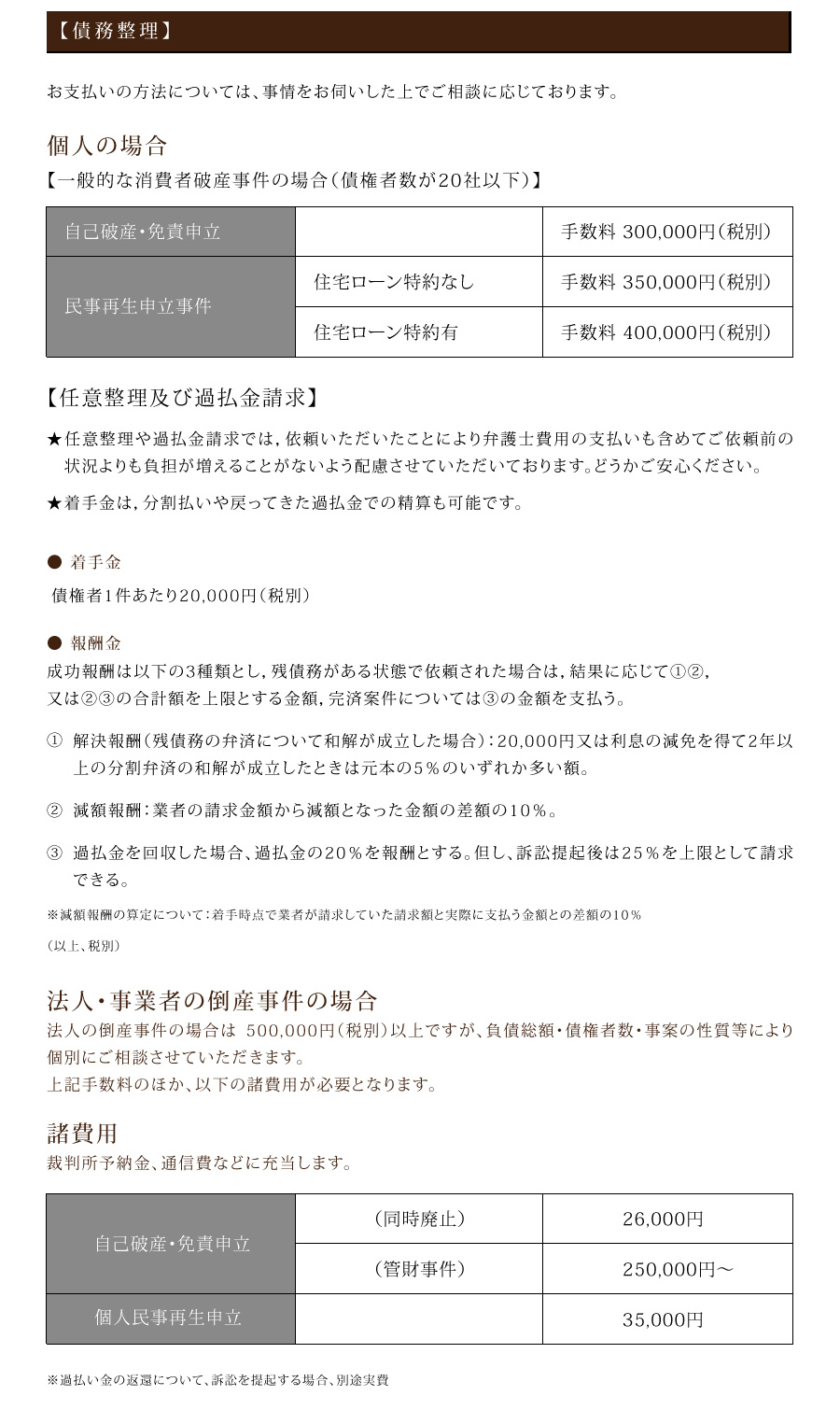 堀西経営法律事務所